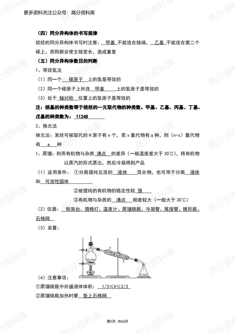 高中化学-新人教版高中化学选修3知识点插图高中化学4