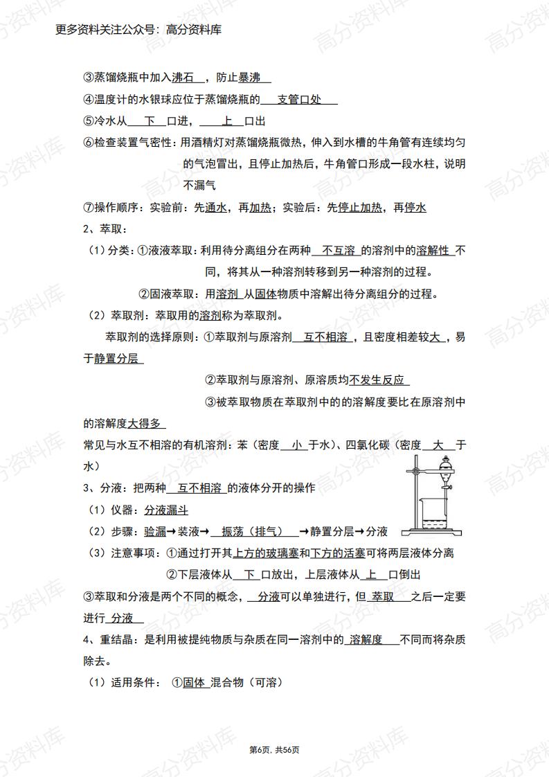 高中化学-新人教版高中化学选修3知识点插图高中化学5
