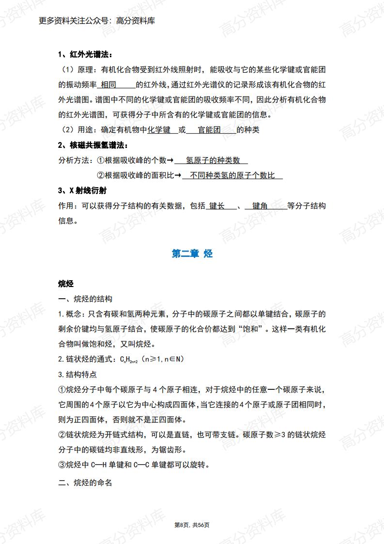 高中化学-新人教版高中化学选修3知识点插图高中化学7