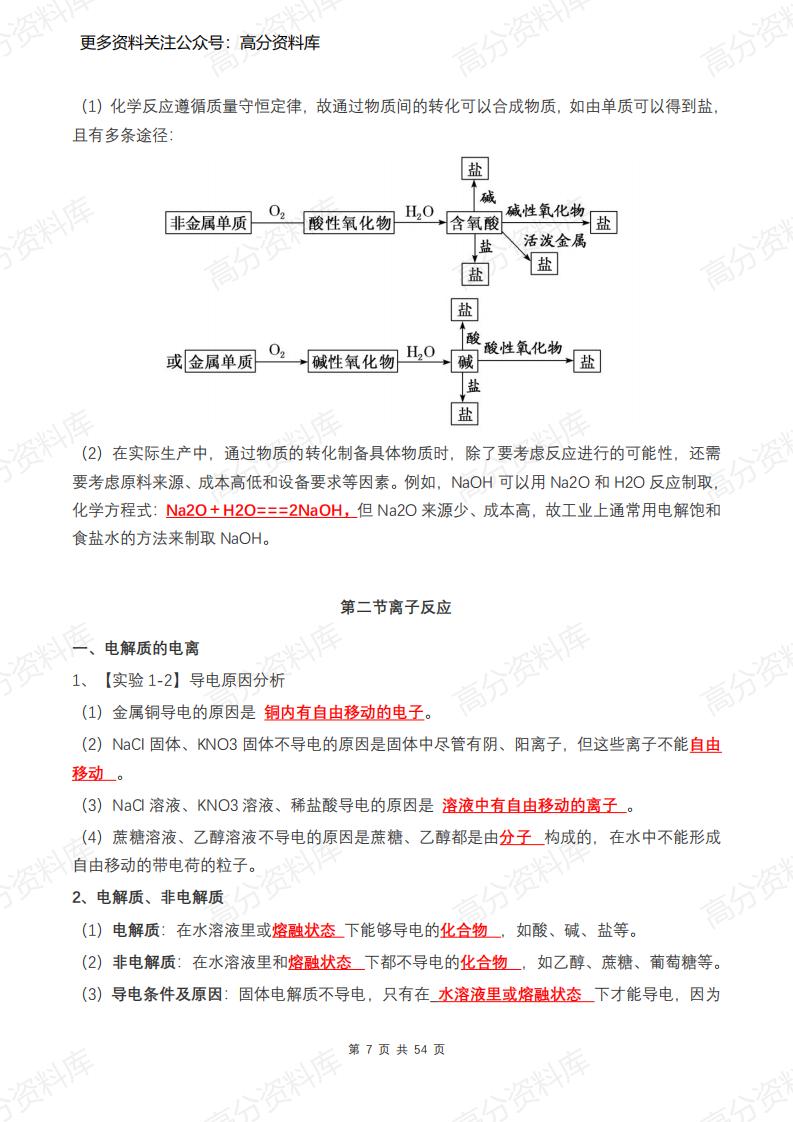 高中化学-新人教版高中化学必修1知识点总结插图高中化学6