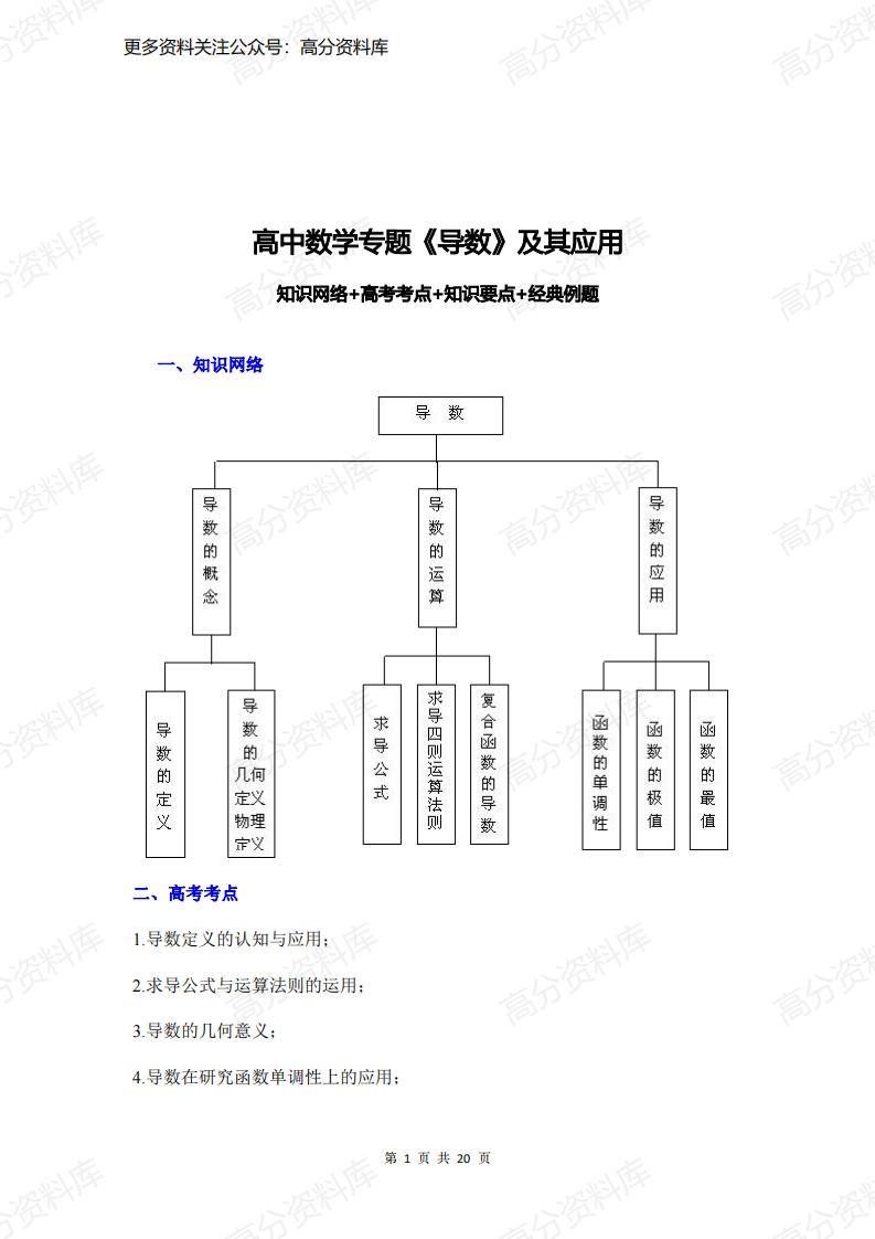 高中数学-专题《导数》知识网络+高考考点+知识要点+经典例题-言心吖资料库