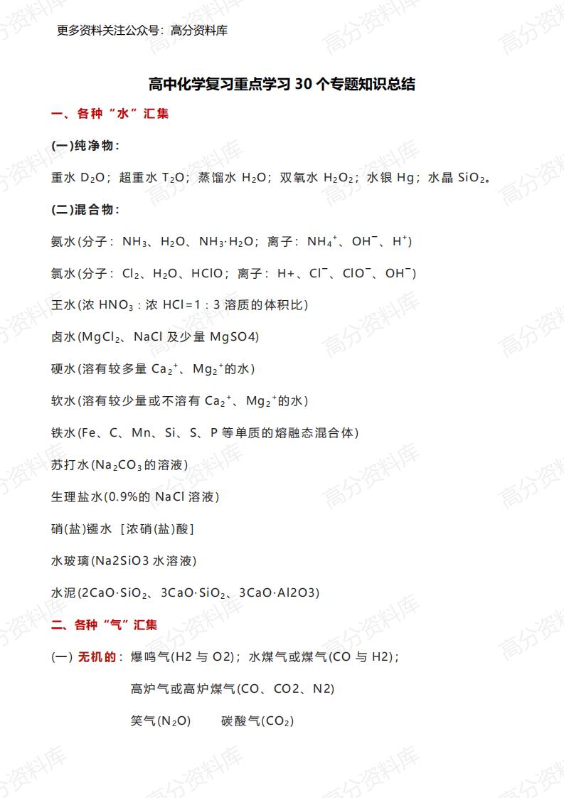 高中化学-30个专题知识总结-言心吖资料库