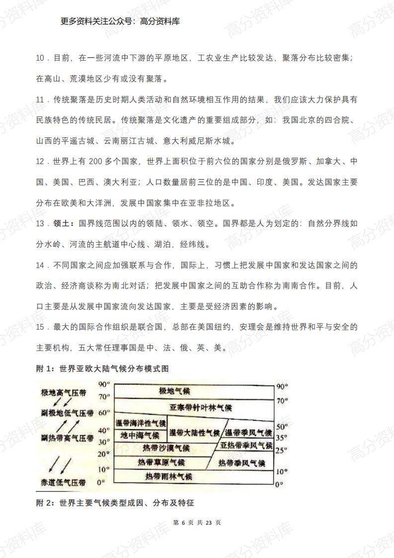 高中地理-高考地理必考的世界地理知识点汇总（23页）插图高中地理5