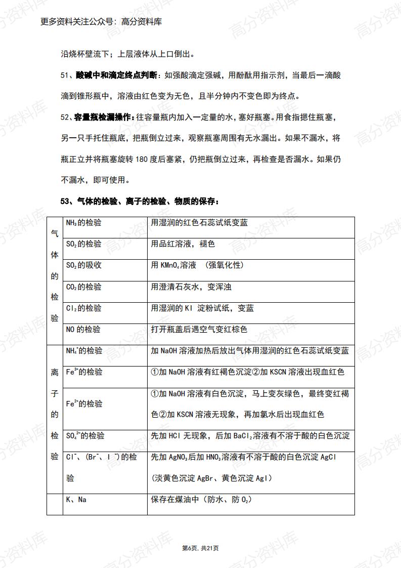高中化学-高三化学重要知识点回顾（21页）插图高中化学5