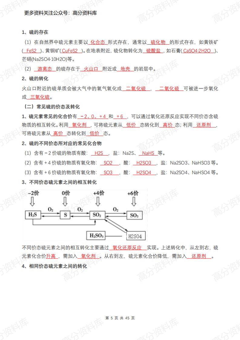 高中化学-新人教版高中化学必修2知识点总结（45页）插图高中化学4