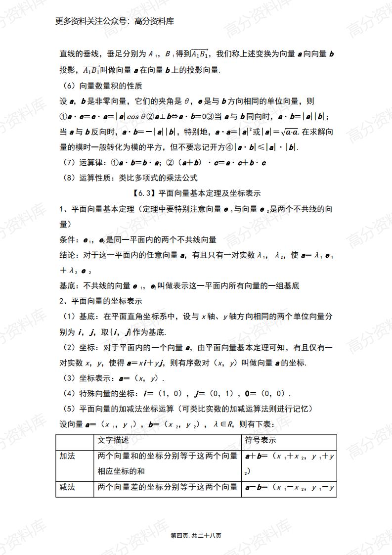 高中数学-人教A版（2019）必修第二册知识点总结（28页）插图高中数学3