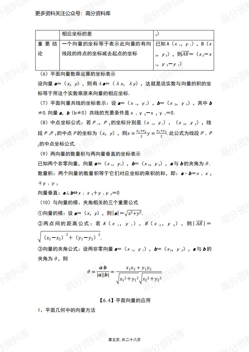 高中数学-人教A版（2019）必修第二册知识点总结（28页）插图高中数学4