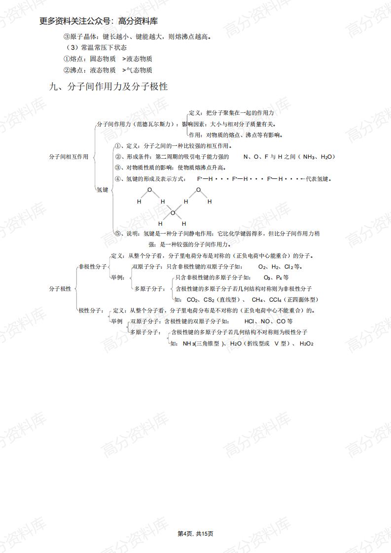 高中化学-高考总复习必背知识点总结插图高中化学3