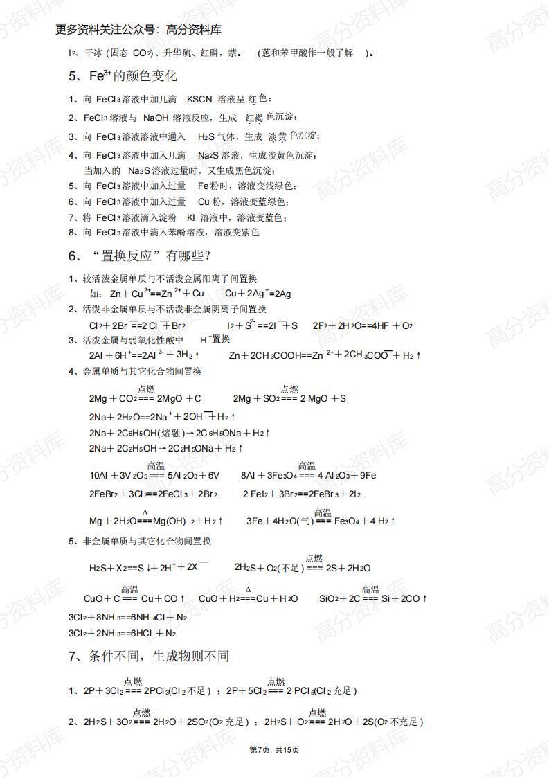 高中化学-高考总复习必背知识点总结插图高中化学6