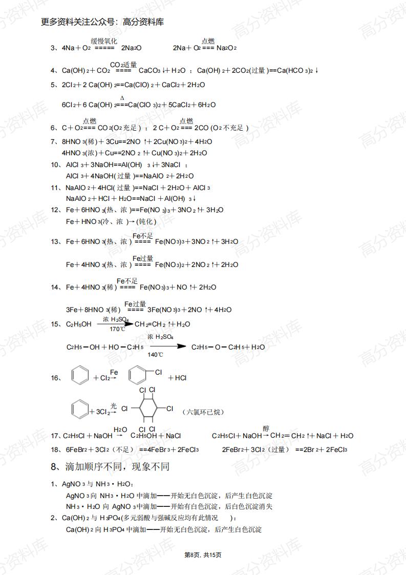 高中化学-高考总复习必背知识点总结插图高中化学7
