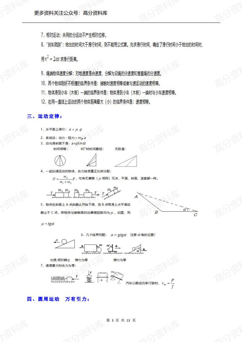 高中物理-基础知识点汇总，考试必须会！插图高中物理2