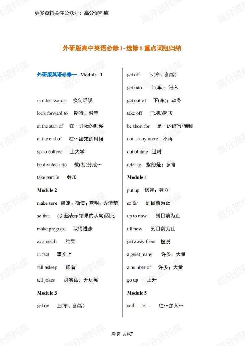 高中英语-外研版必修1-选修8重点词组归纳-言心吖资料库
