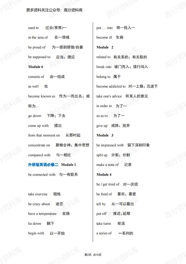 高中英语-外研版必修1-选修8重点词组归纳插图高中英语1
