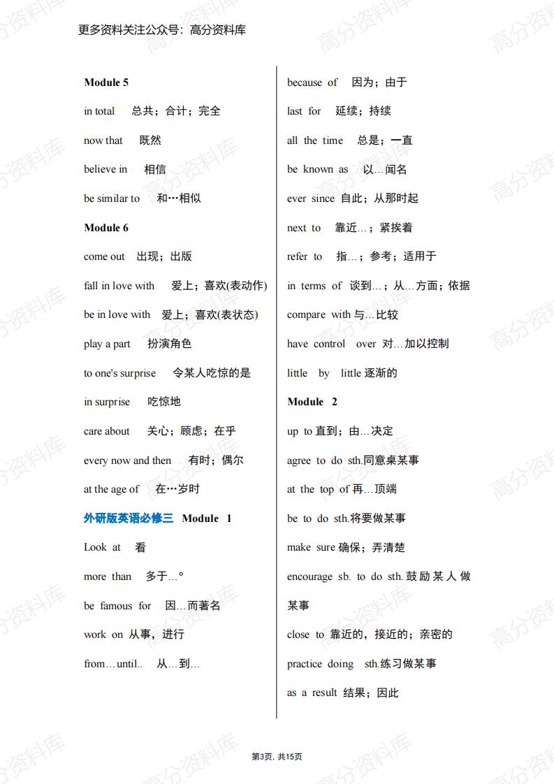 高中英语-外研版必修1-选修8重点词组归纳插图高中英语2