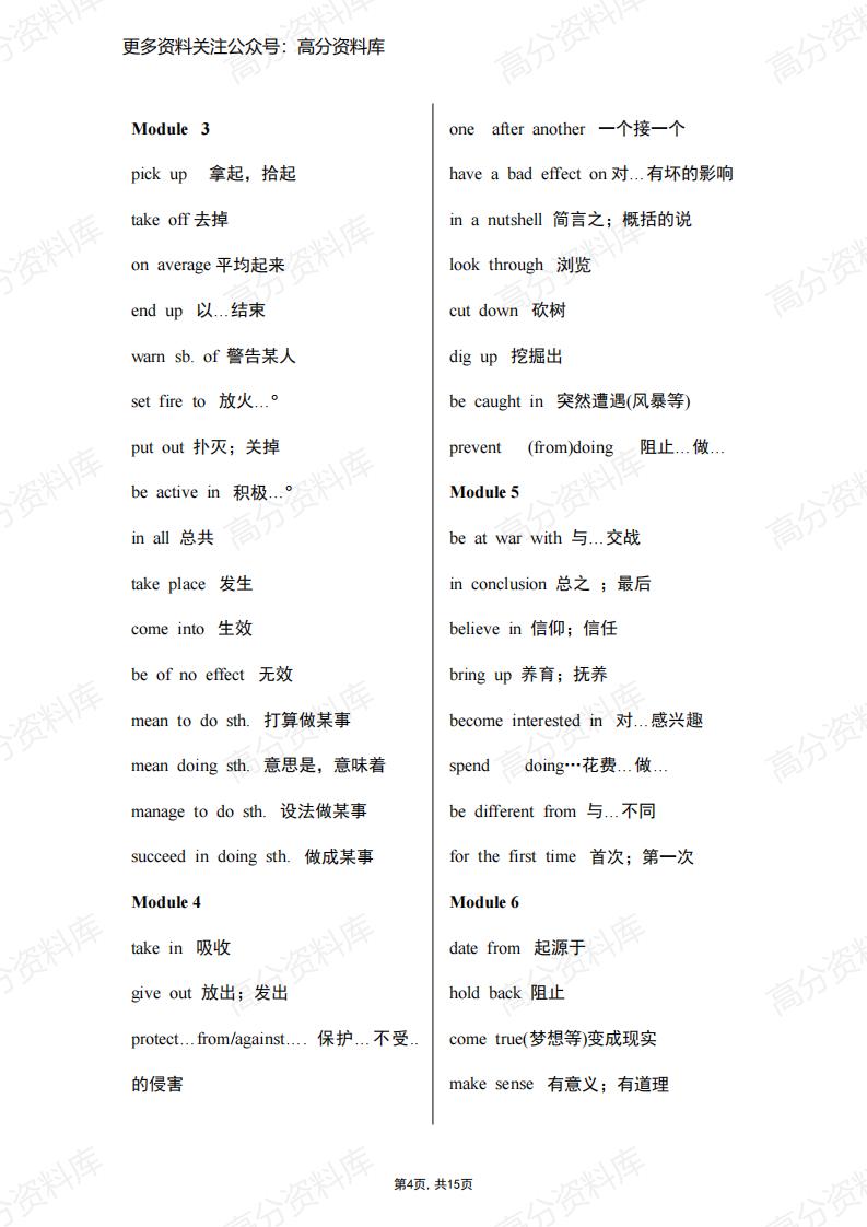 高中英语-外研版必修1-选修8重点词组归纳插图高中英语3