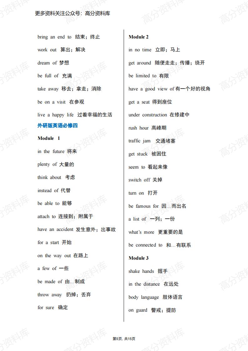 高中英语-外研版必修1-选修8重点词组归纳插图高中英语4