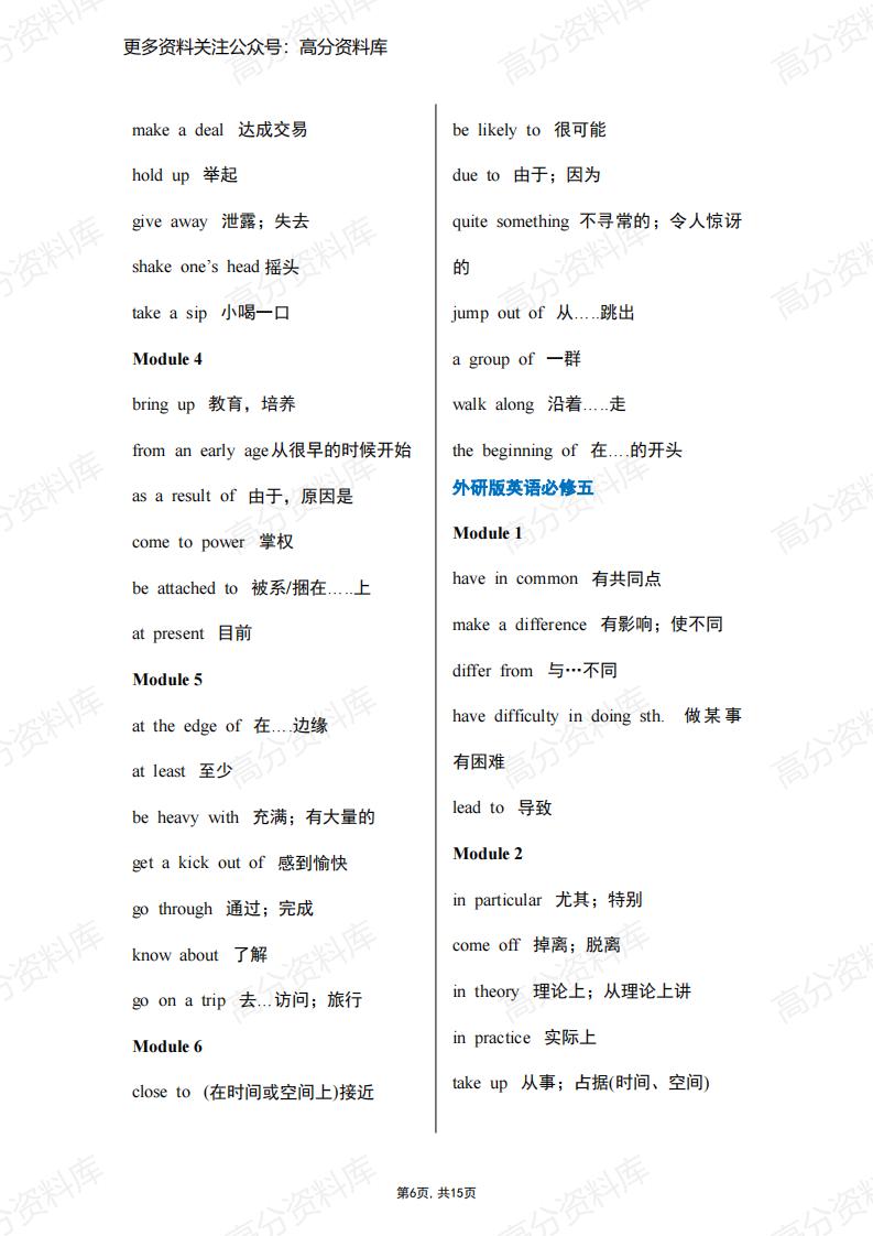 高中英语-外研版必修1-选修8重点词组归纳插图高中英语5