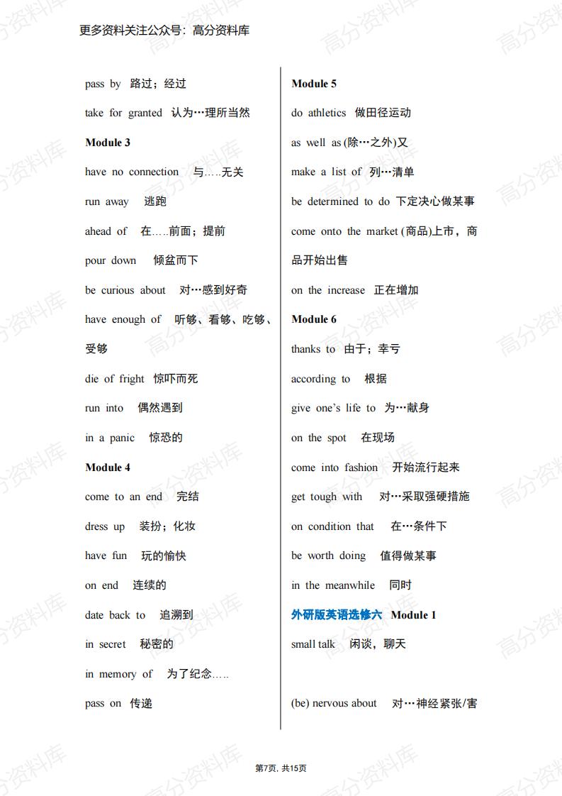 高中英语-外研版必修1-选修8重点词组归纳插图高中英语6