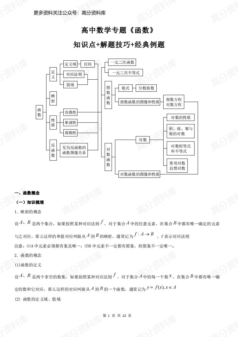 高中数学-专题《函数》知识点+解题技巧+经典例题-言心吖资料库