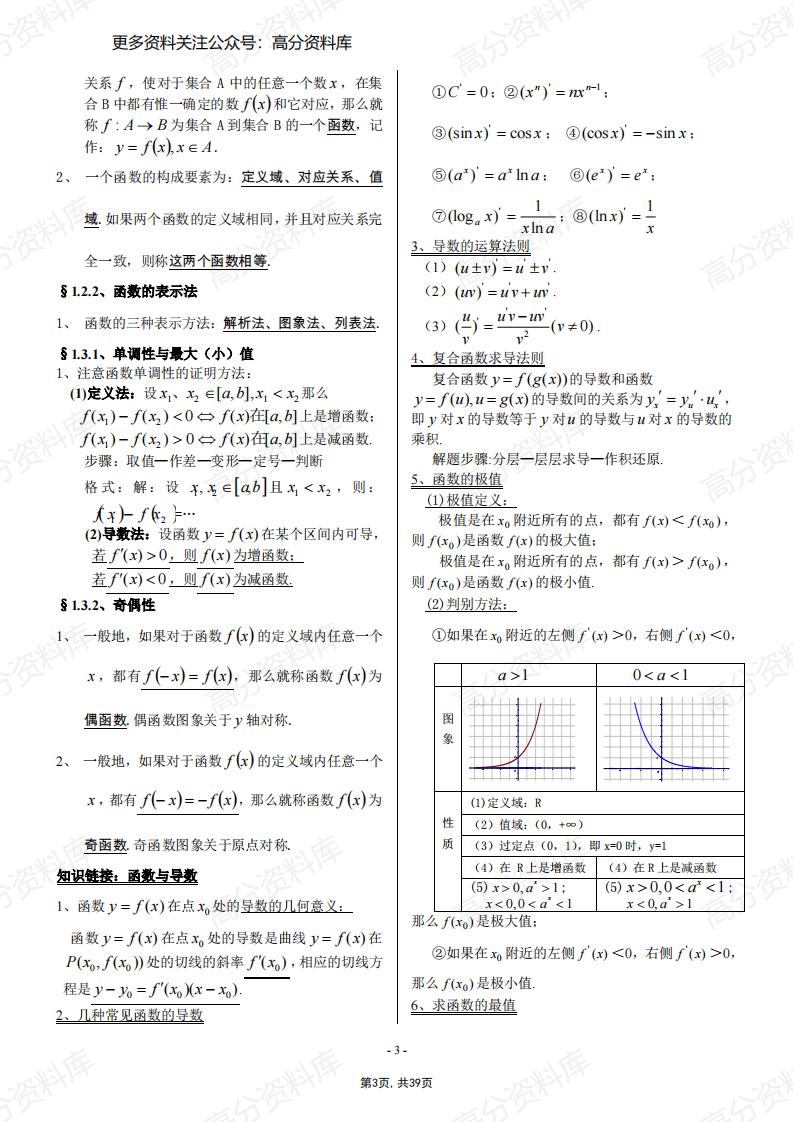 高中数学-必修+选修全部知识点精华归纳总结(新课标人教A版)插图高中数学2