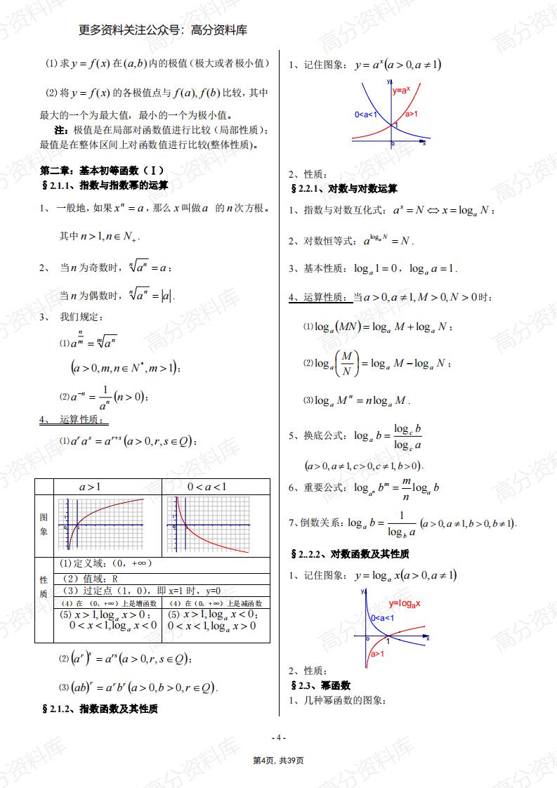 高中数学-必修+选修全部知识点精华归纳总结(新课标人教A版)插图高中数学3
