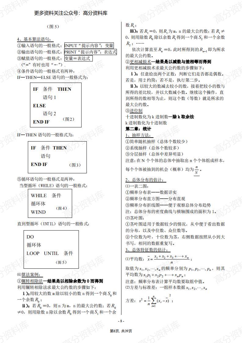 高中数学-必修+选修全部知识点精华归纳总结(新课标人教A版)插图高中数学7