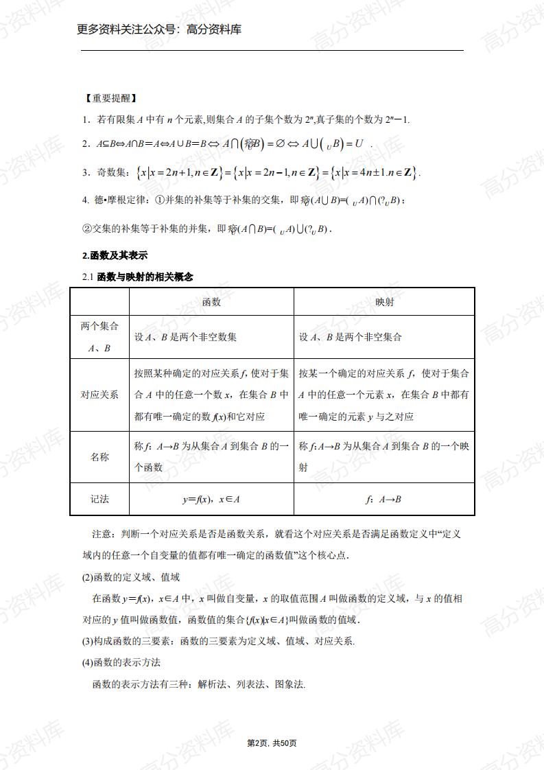 高中数学-知识点与公式大全(旧版人教A版)插图高中数学1
