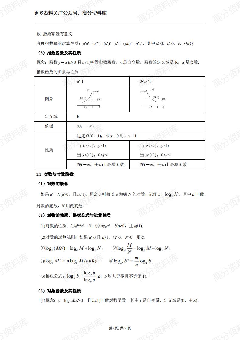 高中数学-知识点与公式大全(旧版人教A版)插图高中数学6