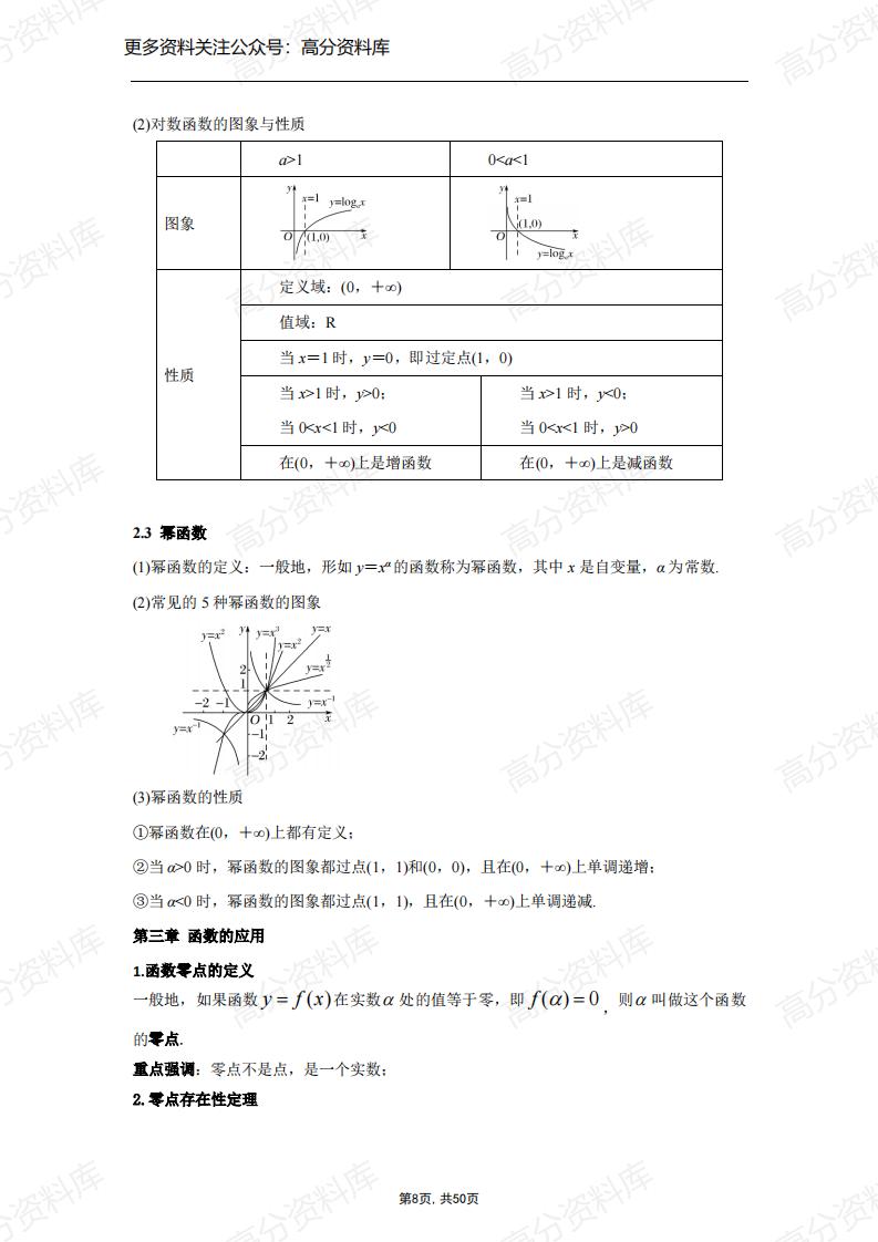 高中数学-知识点与公式大全(旧版人教A版)插图高中数学7