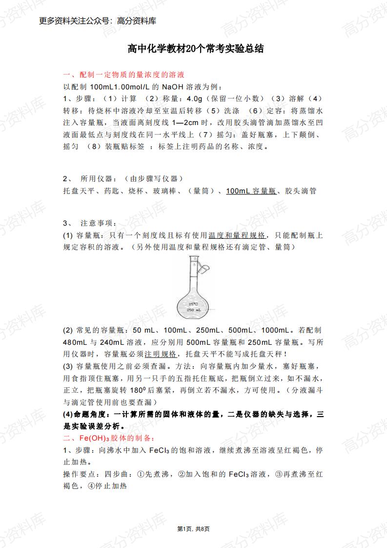 高中化学-教材20个常考实验总结-言心吖资料库