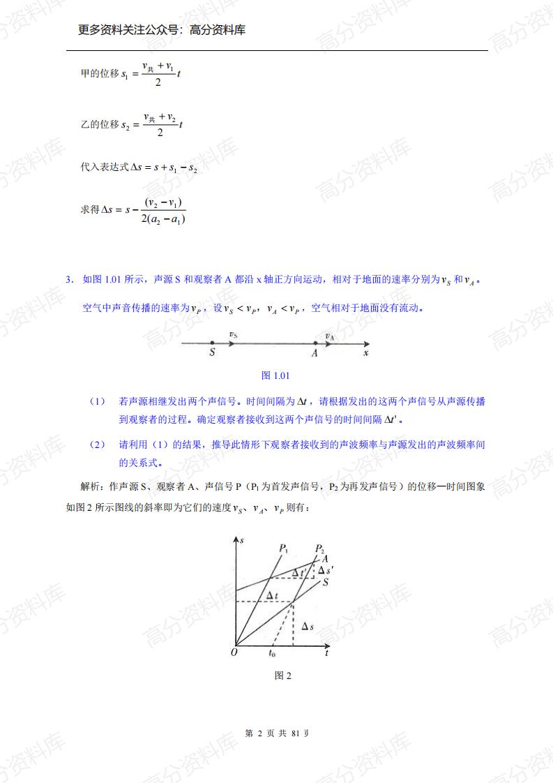 高中物理-解题模型详解(20套精讲)插图高中物理2