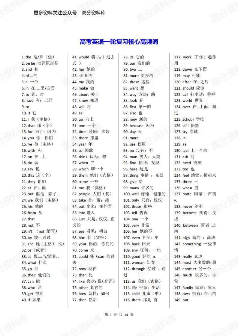高中英语-高考英语一轮复习核心高频词-言心吖资料库