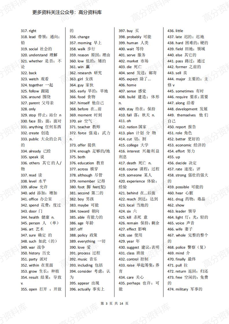 高中英语-高考英语一轮复习核心高频词插图高中英语2