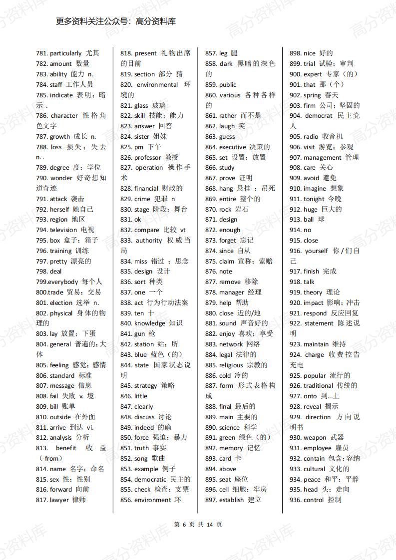 高中英语-高考英语一轮复习核心高频词插图高中英语5