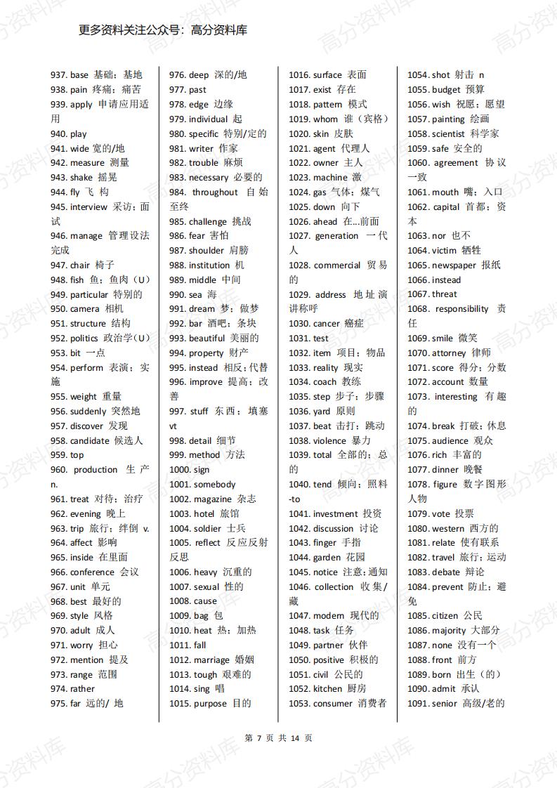 高中英语-高考英语一轮复习核心高频词插图高中英语6
