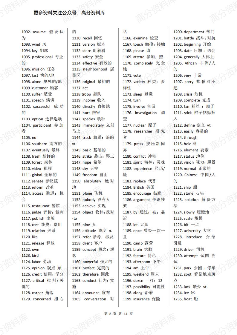 高中英语-高考英语一轮复习核心高频词插图高中英语7