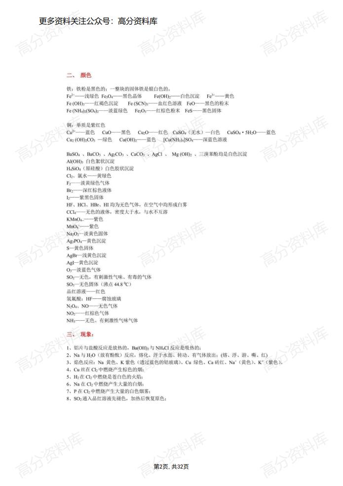 高中化学-重要知识点分类归纳插图高中化学1