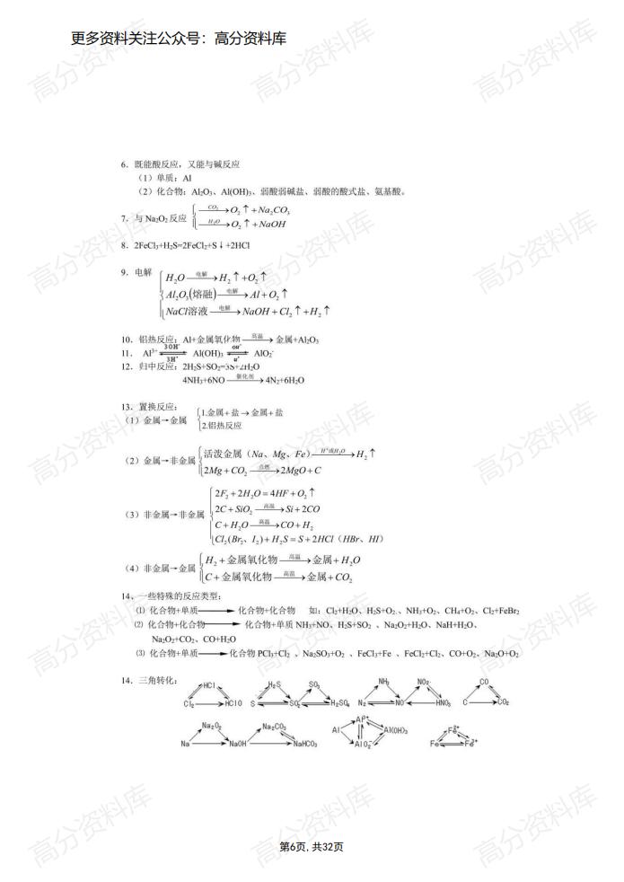 高中化学-重要知识点分类归纳插图高中化学5