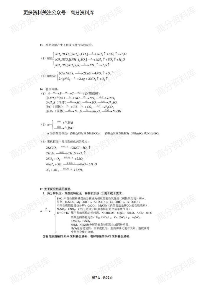 高中化学-重要知识点分类归纳插图高中化学6