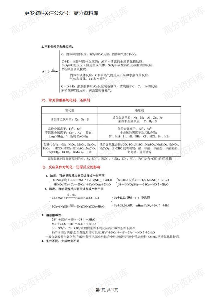 高中化学-重要知识点分类归纳插图高中化学7