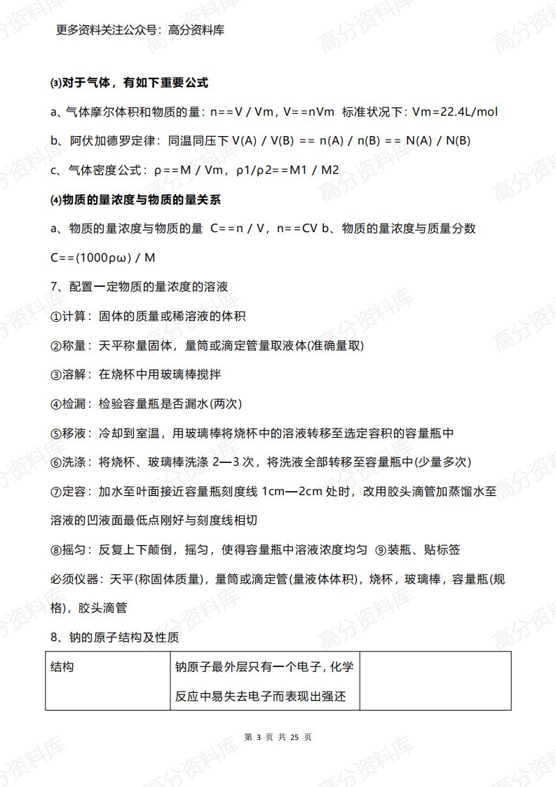 高中化学-三年全册知识点超级全整合插图高中化学2