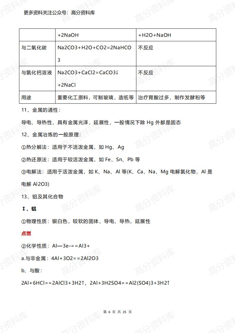 高中化学-三年全册知识点超级全整合插图高中化学5