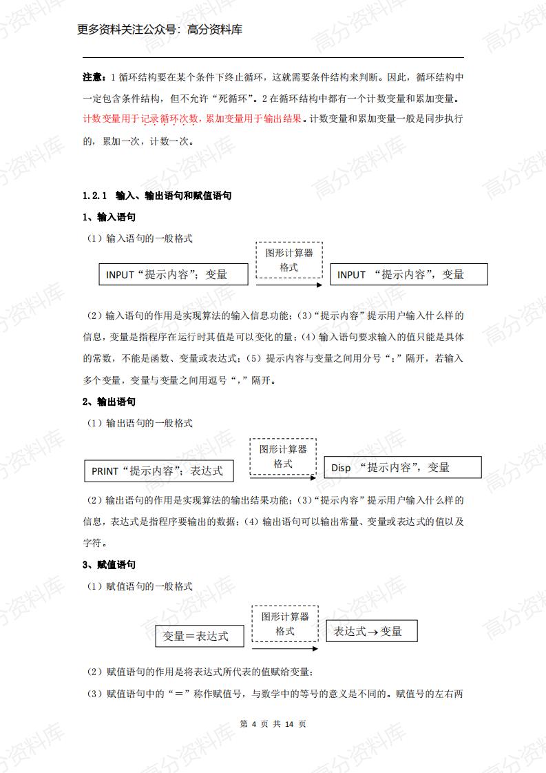 高中数学-专题《算法与程序框图》知识点总结+例题解析插图高中数学3