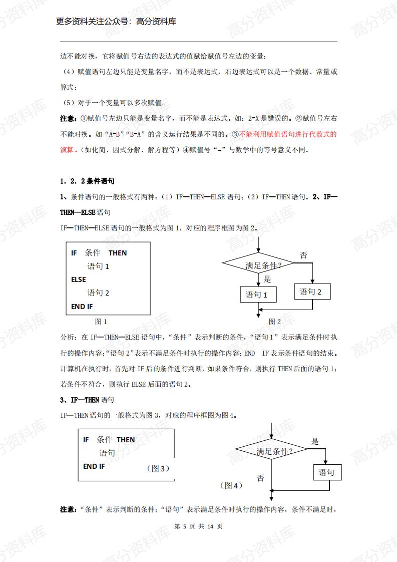 高中数学-专题《算法与程序框图》知识点总结+例题解析插图高中数学4