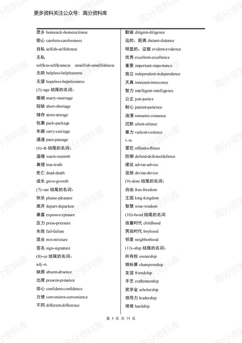 高中英语-英语高考常见词根词缀总结插图高中英语3