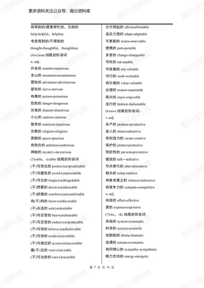 高中英语-英语高考常见词根词缀总结插图高中英语6