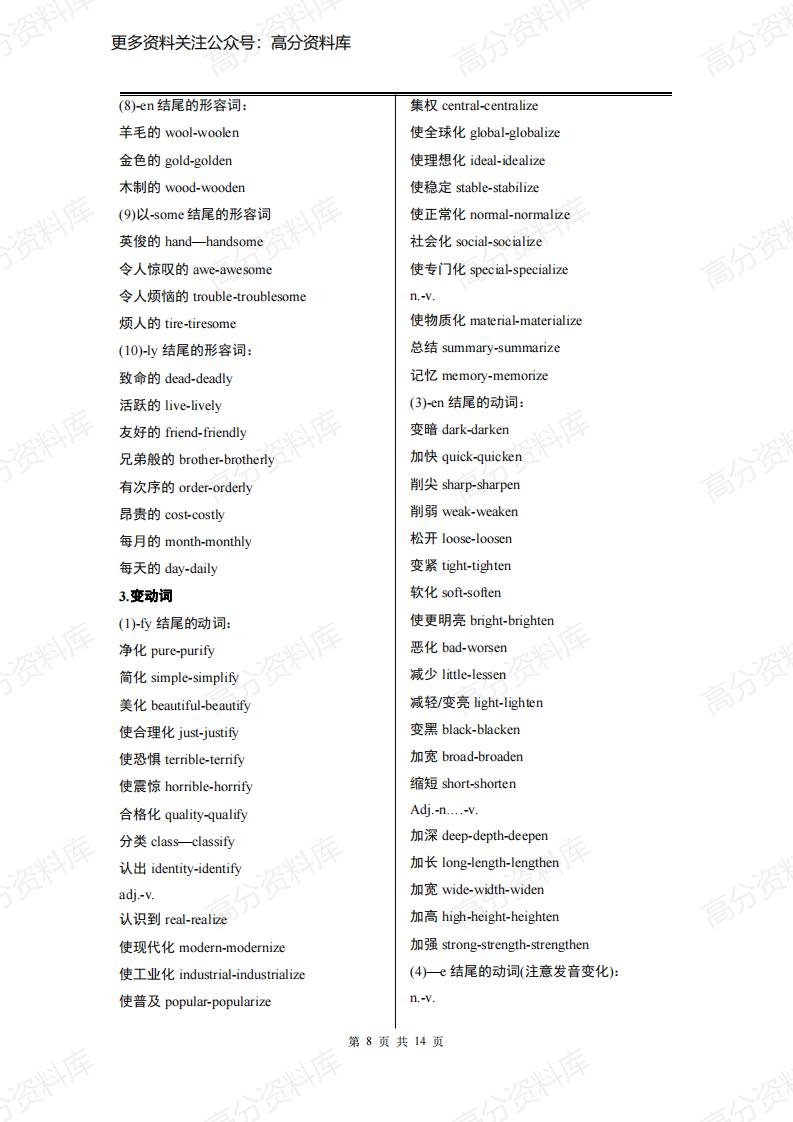 高中英语-英语高考常见词根词缀总结插图高中英语7