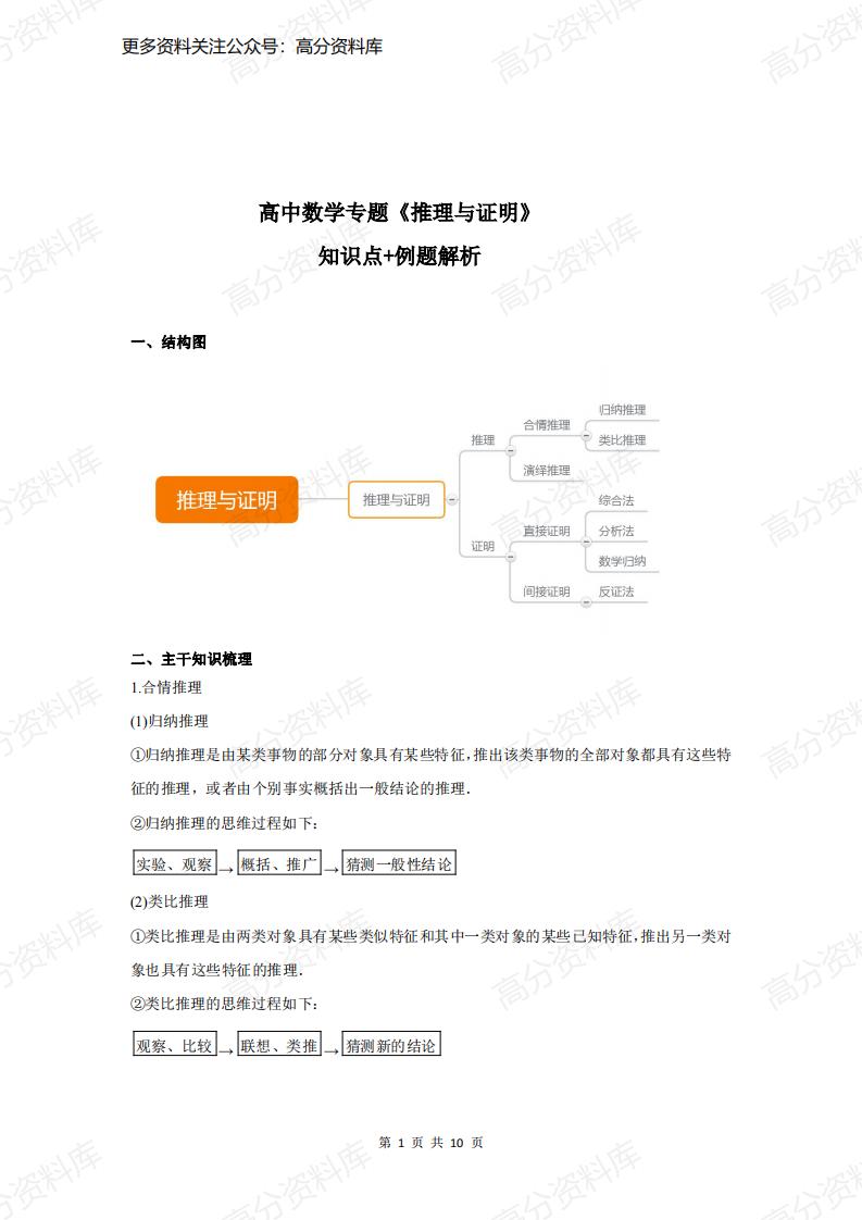 高中数学-专题《推理与证明》知识点+例题解析-言心吖资料库