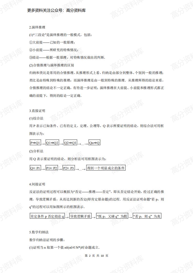 高中数学-专题《推理与证明》知识点+例题解析插图高中数学1