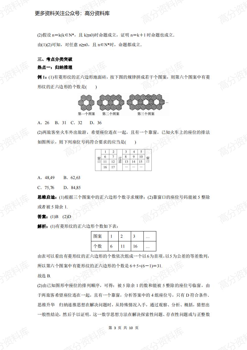 高中数学-专题《推理与证明》知识点+例题解析插图高中数学2